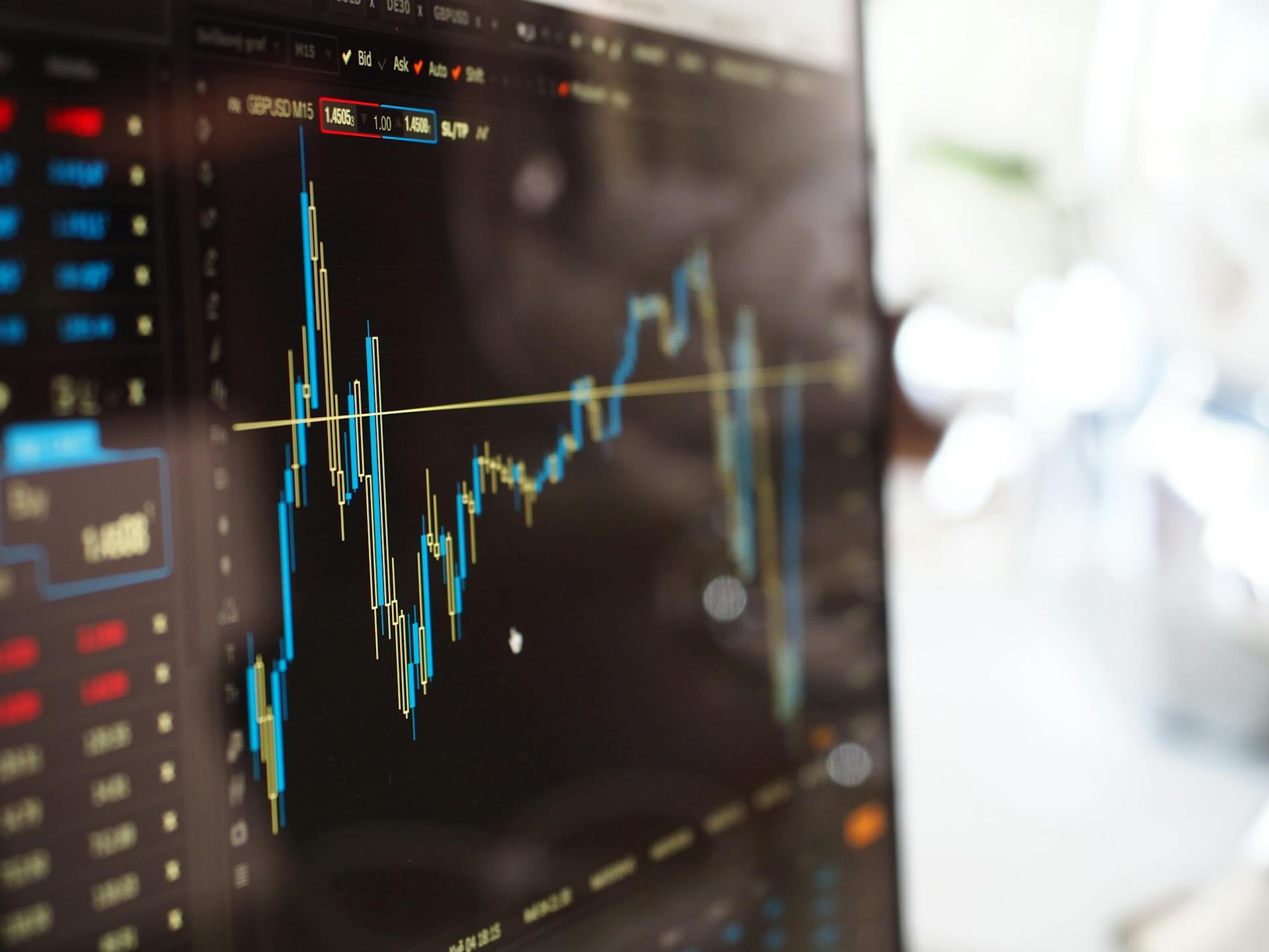 What Are Financial Markets?